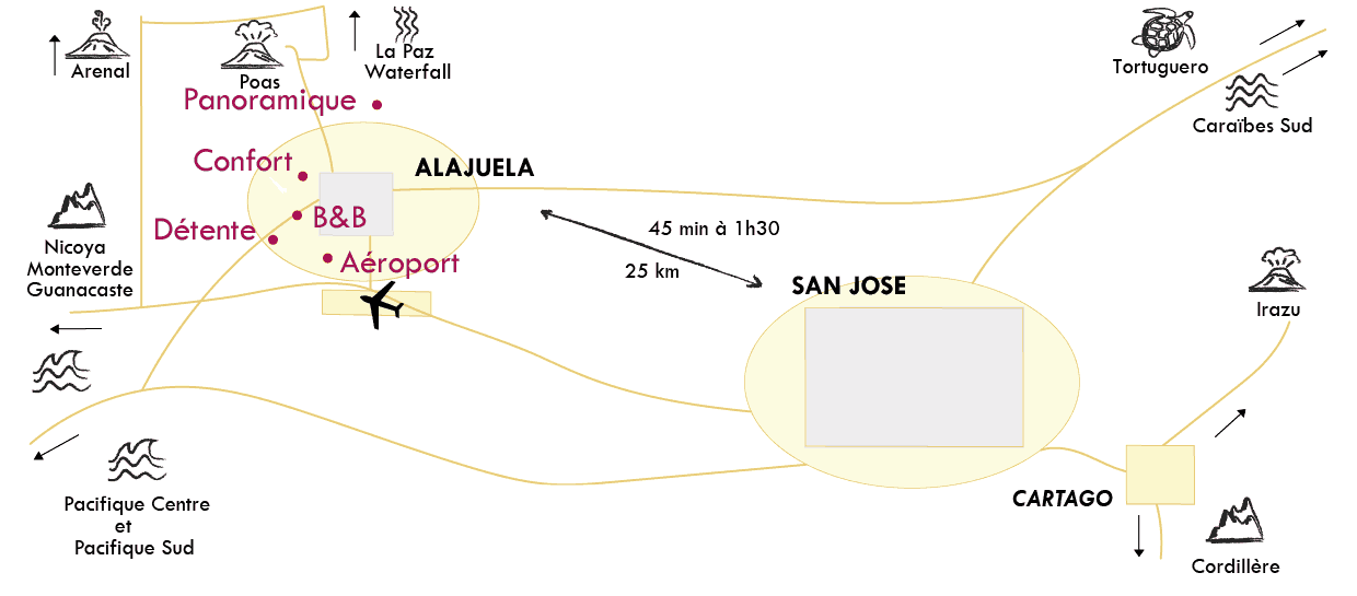 Emplacement des bases d'accueil Chez Pierre alajuela san jose cartago arenal poas la paz tortuguero caraibes irazu cordielle pacifique nicoya monteverde guanacaste