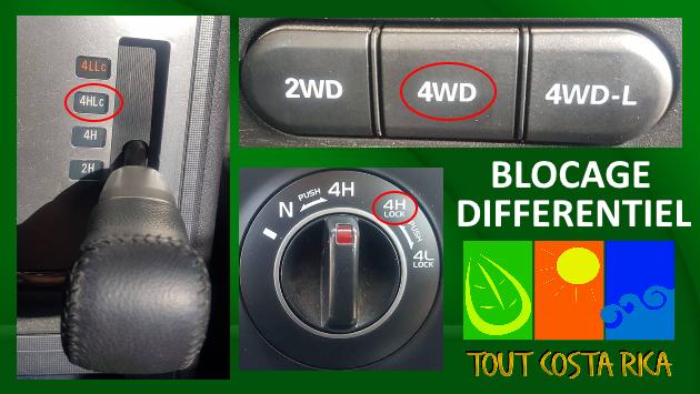 Bouton de blocage différentiel